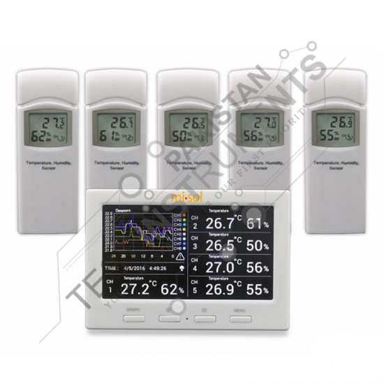 HP3001 MISOL WIRELESS WEATHER STATION WITH 5 SENSORS, 5 CHANNELS