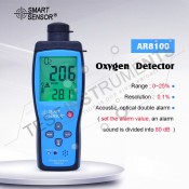 Oxygen Gas Analyzer (O2)