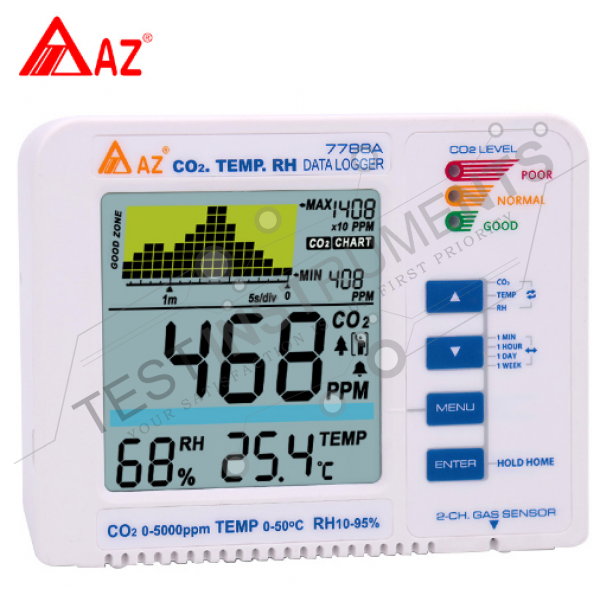 AZ7788A AZ Instruments Air Quality Temperature In Pakistan