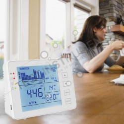 Temperature and Humidity Meter with Co2