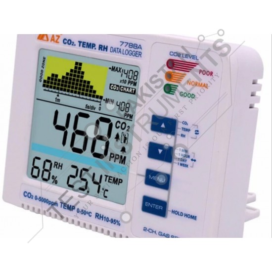 AZ7788A AZ Instruments Air Quality Temperature In Pakistan