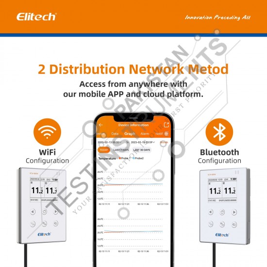 RCW800W_V2-TDE ELITECH